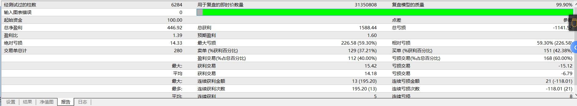 一款反马丁EA 北斗顺势加EA - 左右先生-左右先生