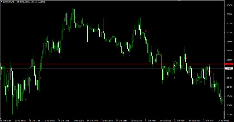 ☆simple不飘单箭头-左右先生