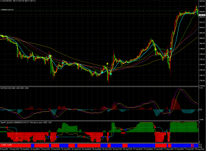 15分钟超短交易系统-左右先生