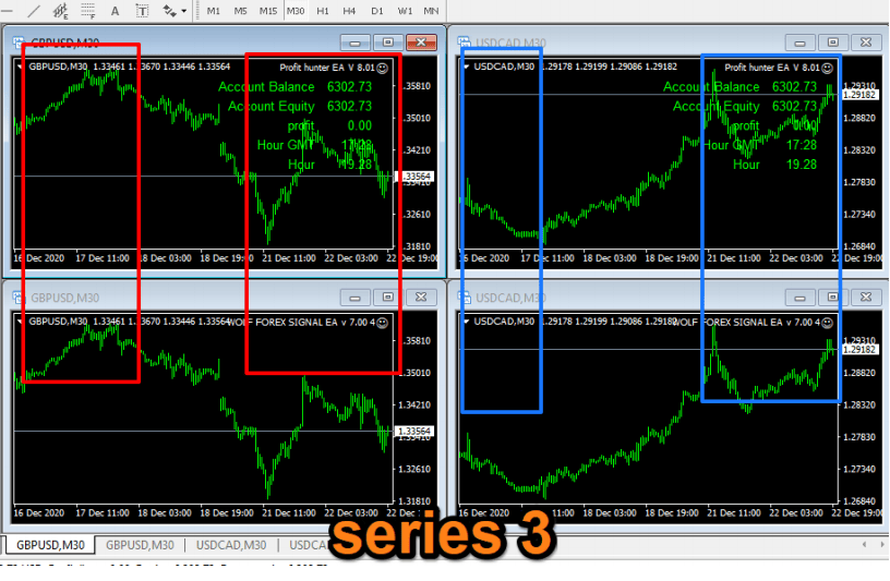 图片[4]-WOLF FOREX SIGNAL EA 7.0无限制破解版，带止盈止损，附详细使用说明 - 左右先生-左右先生