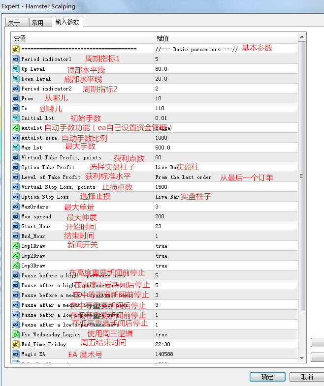 图片[3]-仓鼠EA优化版，Hamster Scalping EA，可以实盘的头皮，带使用说明 - 左右先生-左右先生