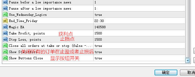 图片[4]-仓鼠EA优化版，Hamster Scalping EA，可以实盘的头皮，带使用说明 - 左右先生-左右先生