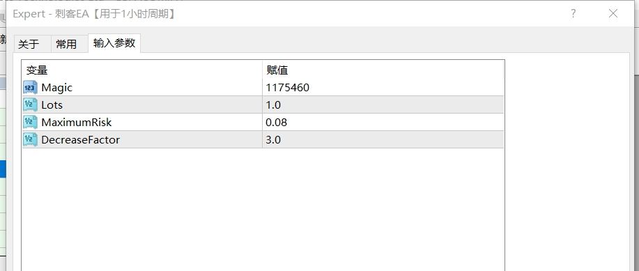 图片[2]-【刺客EA】看曲线就知道是马丁，自行测试 - 左右先生-左右先生