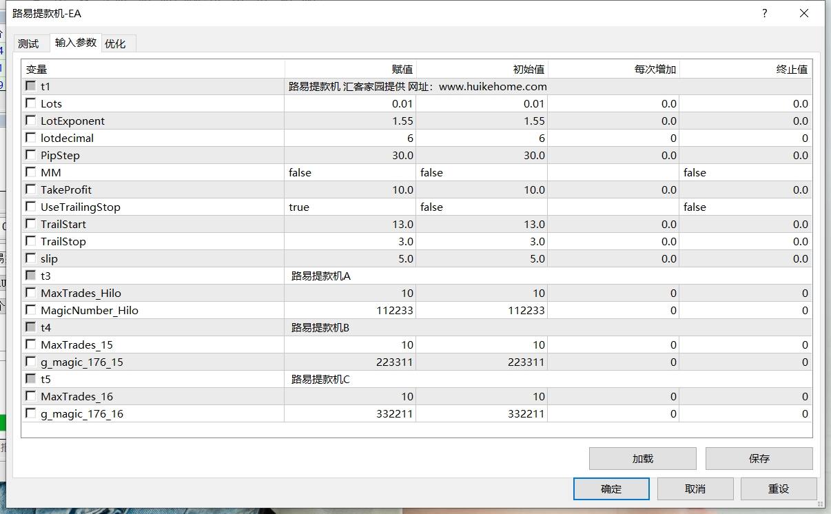 图片[2]-路易王提款机EA，网格加仓型，程序带自动止损功能，防止爆仓，稳定收益 - 左右先生-左右先生