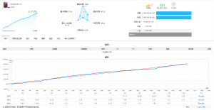 DarkSlide EA,480美金剥头皮EA免费送,2年多实盘,不需要环境-左右先生