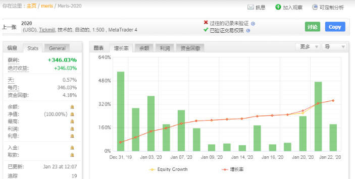 Meris EA2020年 v6，梅里斯EA，100-300%每月利润. 没有网格对冲马丁 - 左右先生-左右先生