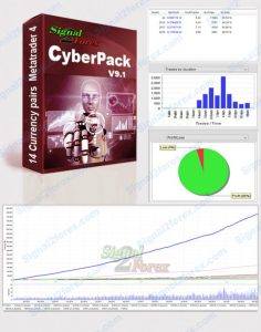CyberPack EA v9.1,实盘收益太高,三个实盘都非常稳定,分别用来加载buy和sell EA.-左右先生