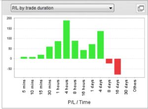 雪行200美金小马丁,值得拥有的马丁,不限实盘、不限时间、利润不是暴力-左右先生
