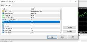 Dynamic Pro Scalper v2.1 动态剥头皮EA-外汇EA源码-左右先生