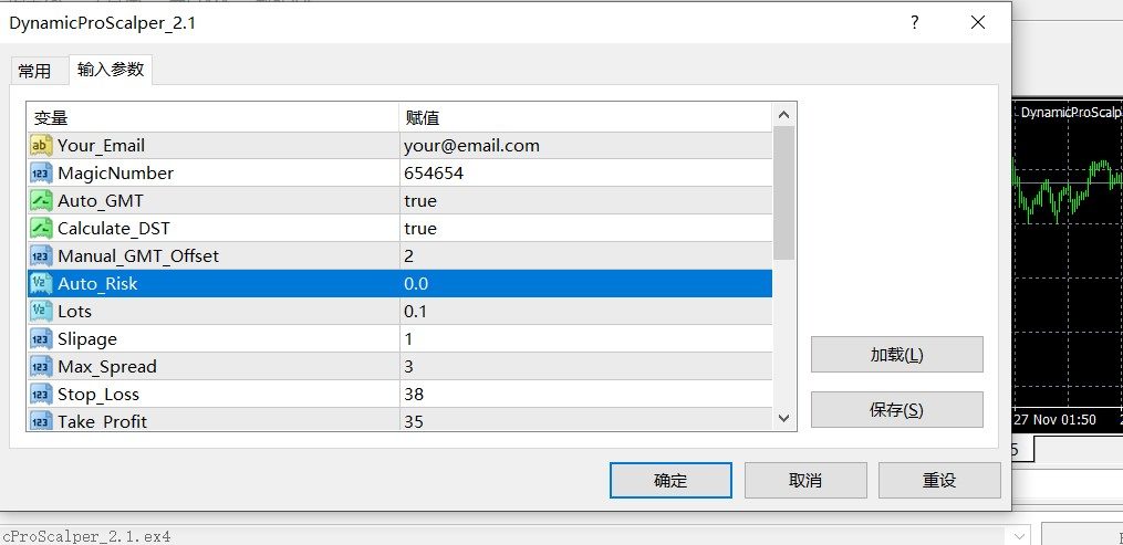 Dynamic Pro Scalper v2.1 动态剥头皮EA-外汇EA源码 - 左右先生-左右先生