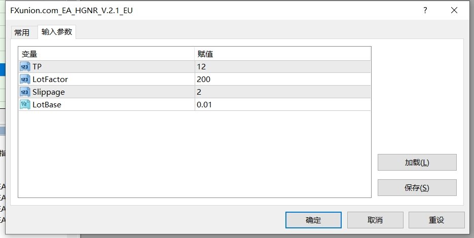 HGNR TURBO EA，外汇EA，官方售价749美金，风险小，策略是同时用这4个EA - 左右先生-左右先生