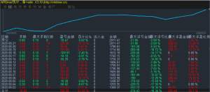 商业奥丁EA,Odin Forex Robot EA,价值129美元-左右先生