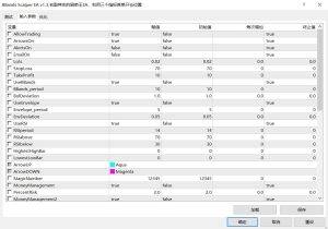 BBands Scalper EA v1.3,名副其实的刷单王EA,利用三个指标首单开仓位置-左右先生