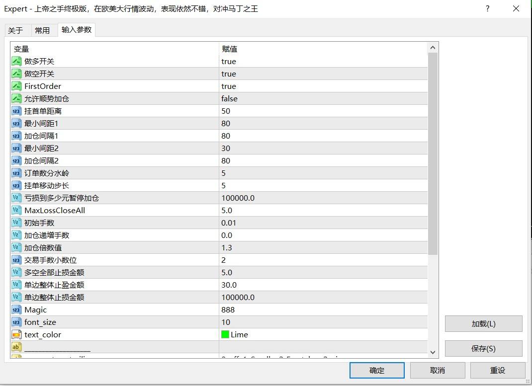 图片[3]-上帝之手终极版，在欧美大行情波动，表现依然不错，对冲马丁之王 - 左右先生-左右先生