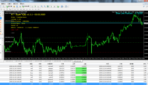 【超精华】Super Vijay v1.1.1 EA,默认参数,非马丁,非网格,非头皮,纯趋势-左右先生