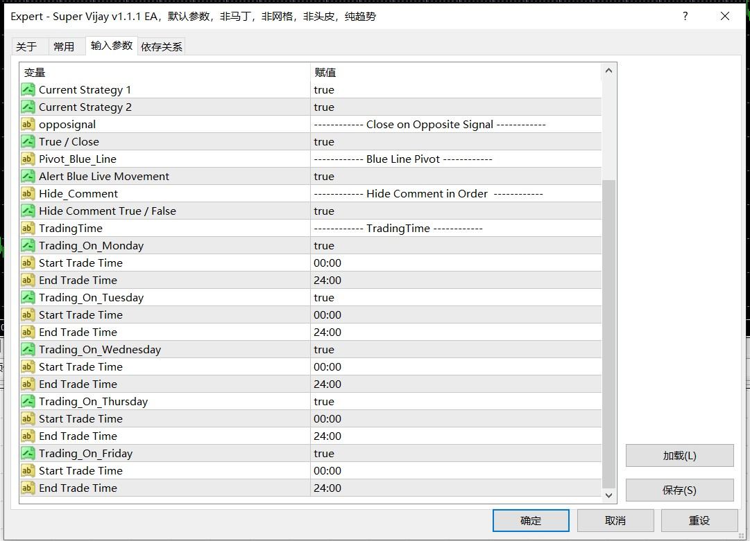 图片[3]-【超精华】Super Vijay v1.1.1 EA，默认参数，非马丁，非网格，非头皮，纯趋势 - 左右先生-左右先生