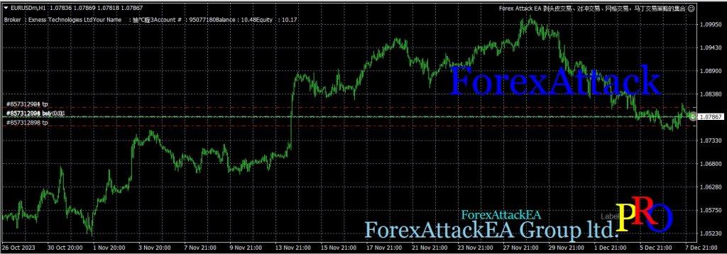 Forex Attack EA 剥头皮交易、对冲交易、网格交易，马丁交易策略的集合 - 左右先生-左右先生