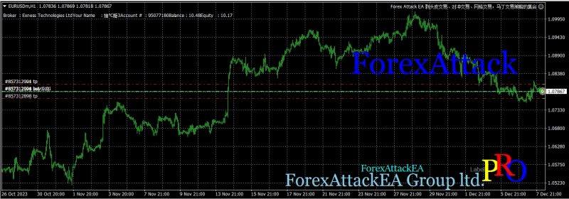 Forex Attack EA 剥头皮交易、对冲交易、网格交易,马丁交易策略的集合-左右先生