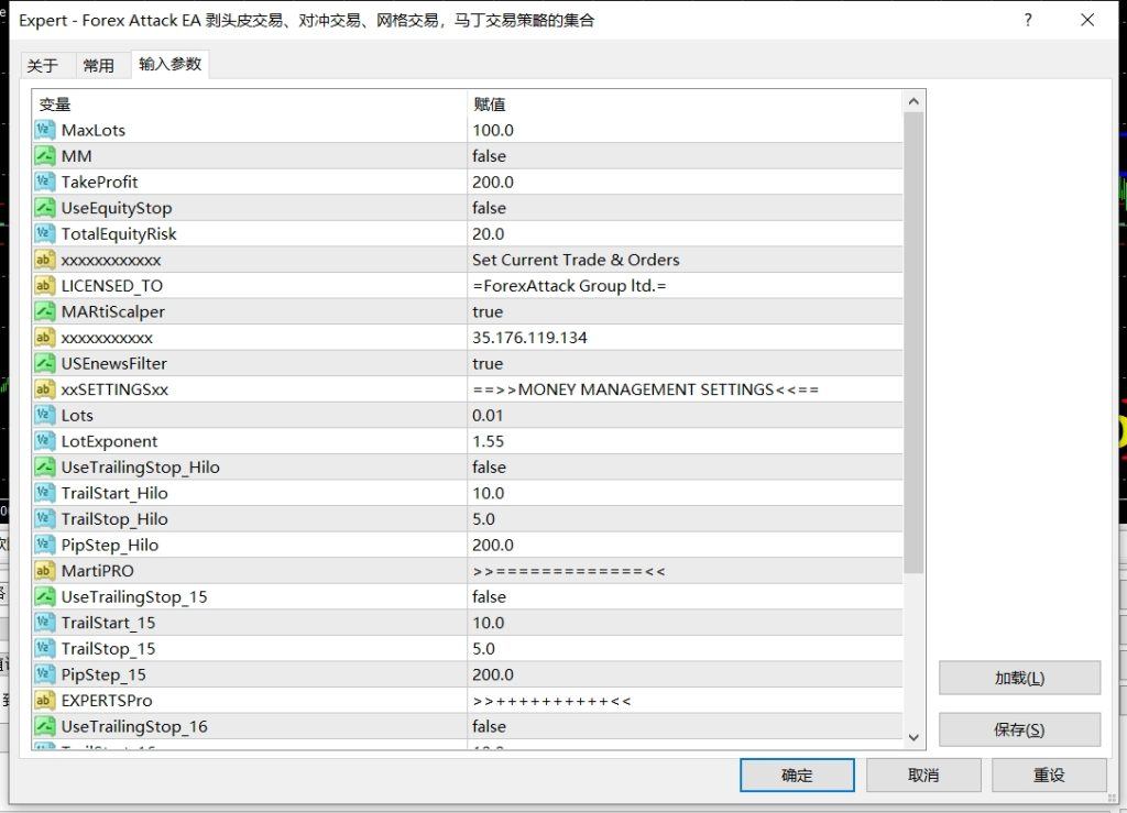 图片[2]-Forex Attack EA 剥头皮交易、对冲交易、网格交易，马丁交易策略的集合 - 左右先生-左右先生