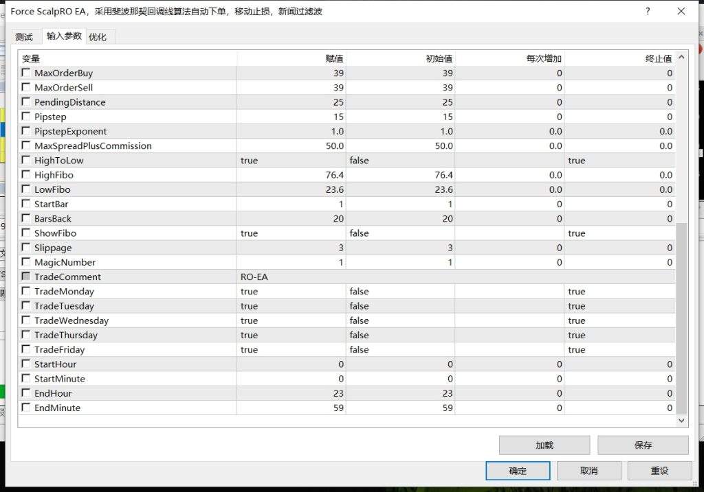 图片[2]-Force ScalpRO EA，采用斐波那契回调线算法自动下单，移动止损，新闻过滤波 - 左右先生-左右先生