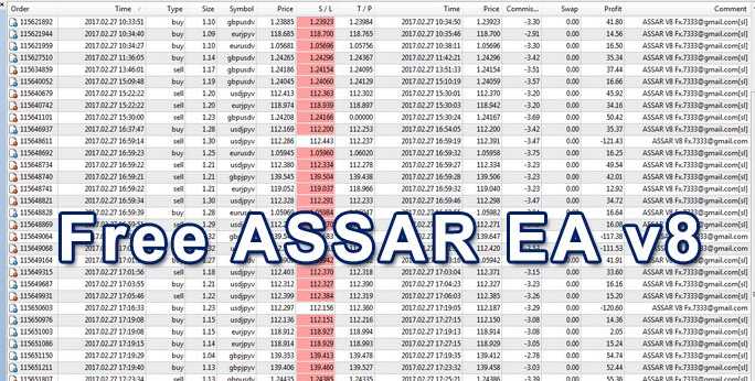 【ASSAR-V8 EA】剥头皮EA，翻三倍不够那就翻60倍吧！ - 左右先生-左右先生