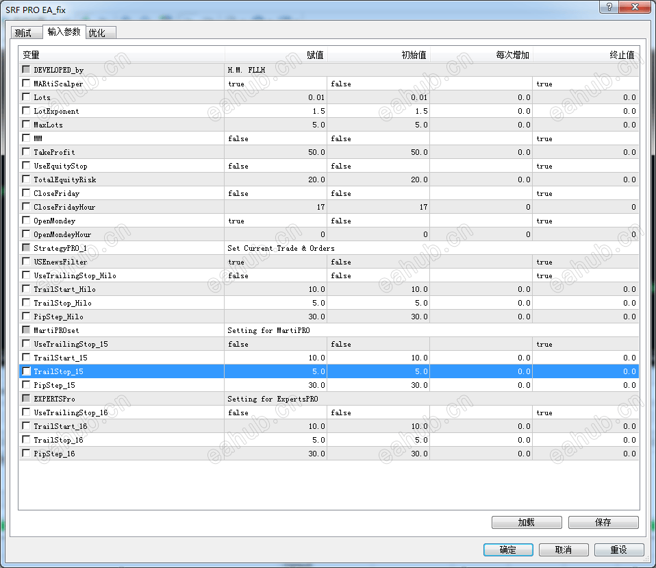 【SRF Pro EA】分析市场，基于顶底反转交易策略 - 左右先生-EA分享论坛-资源区-左右先生