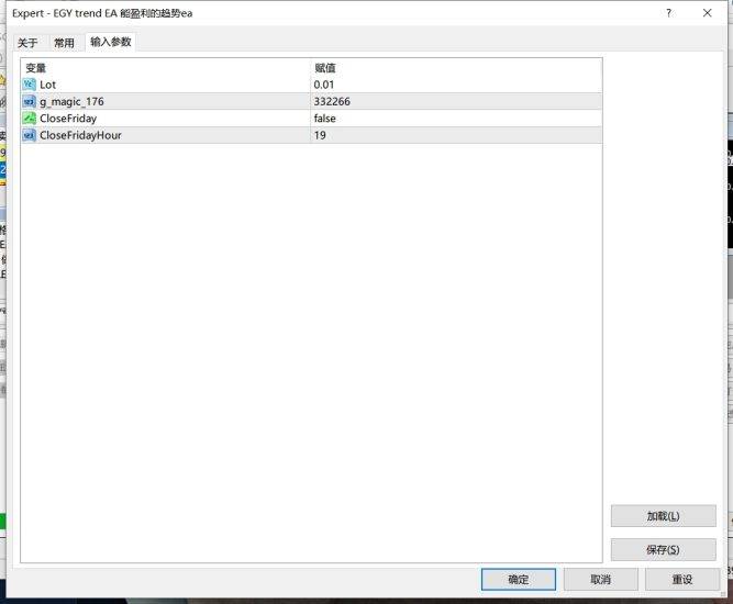EGY trend EA 能盈利的趋势ea-左右先生