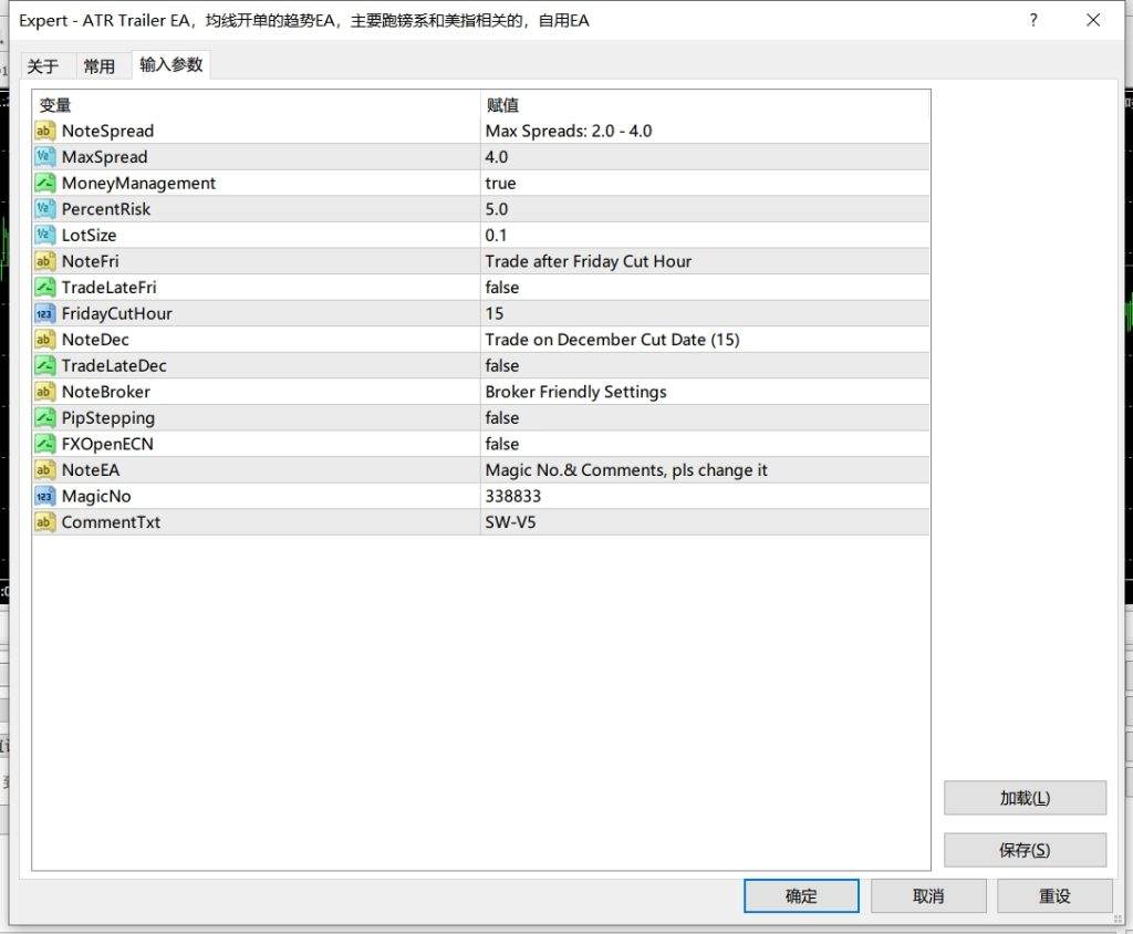 ATR Trailer EA，均线开单的趋势EA，主要跑镑系和美指相关的，自用EA - 左右先生-EA分享论坛-资源区-左右先生