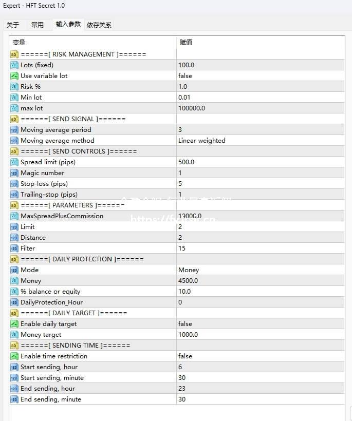 HFT 外汇ea网格智能交易系统 超大单量破解版可下载回测 - 左右先生-EA分享论坛-资源区-左右先生